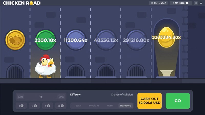 Decouvrez le Jeu de Hasard Le Plus Exaltant Sur La Route de la Poule à France